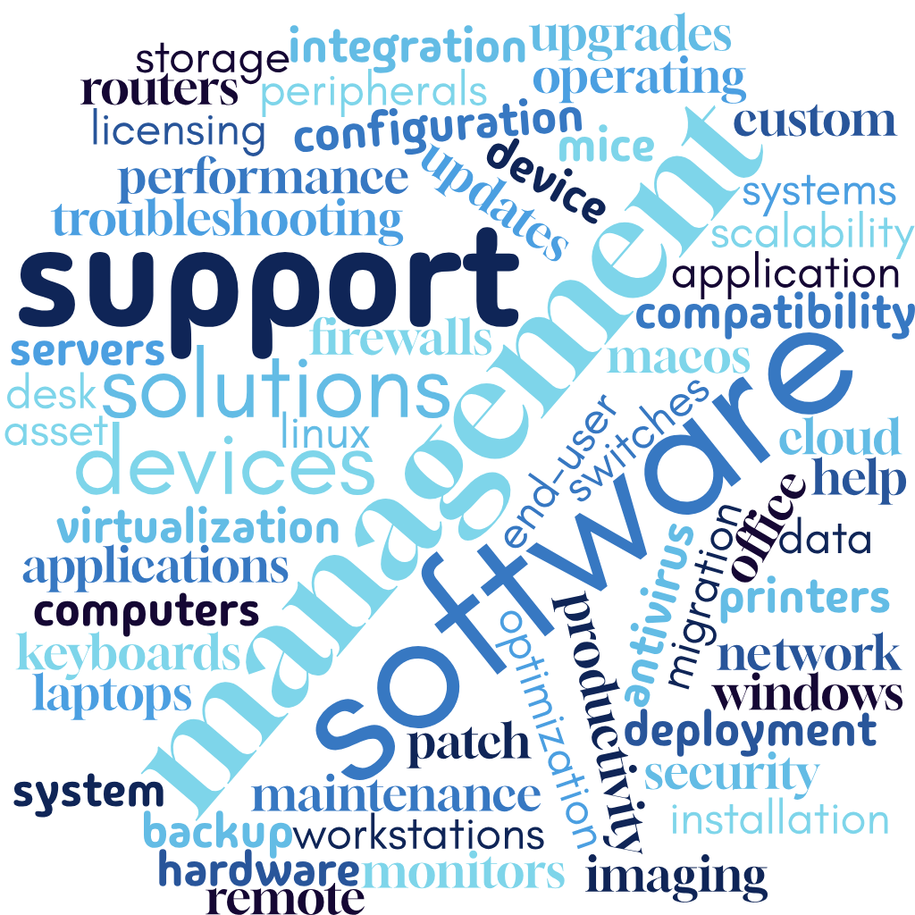 hware&swareCloud
