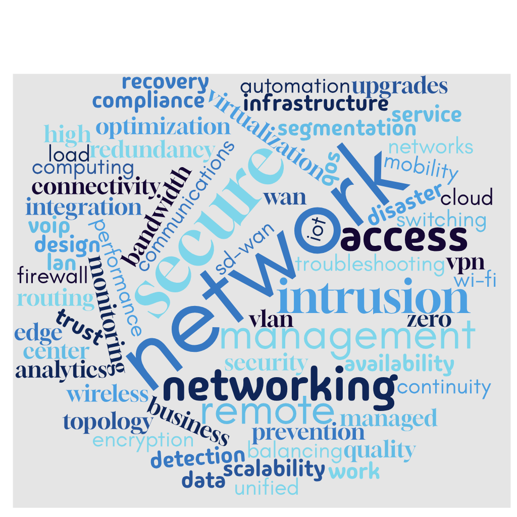 networkCloud